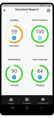 Telematics android App screenshot 2